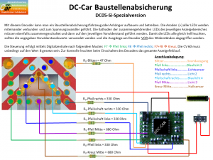 dc05_spezial_baustelle