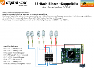 B3