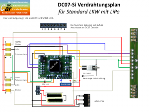 anschlussplan_dc07_lkw_lipo